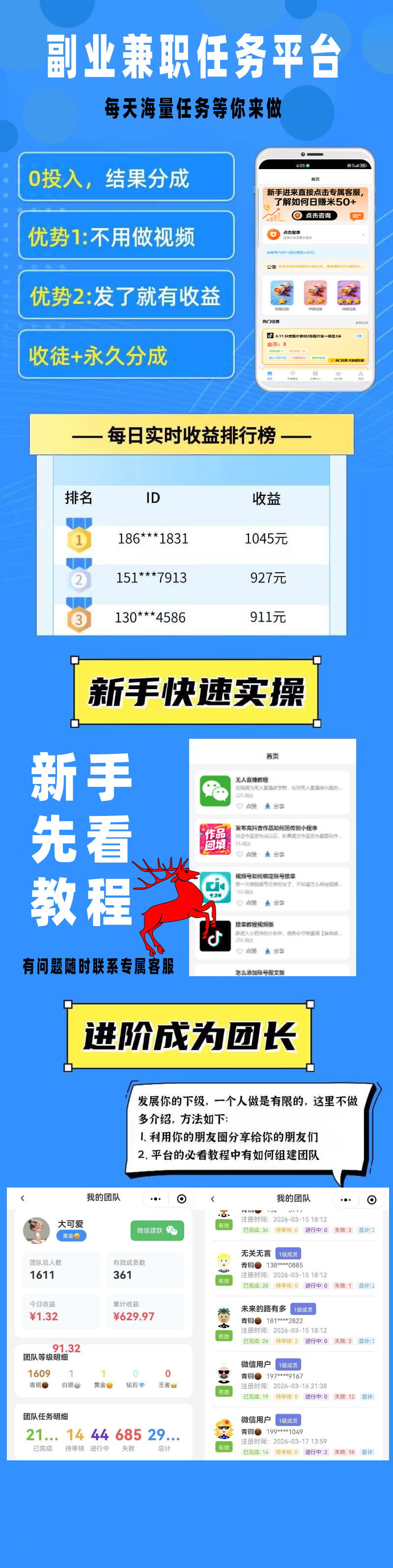 社区